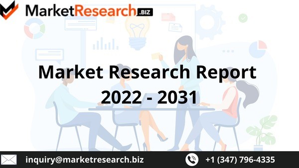Market Research.biz