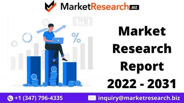 Market Research.biz