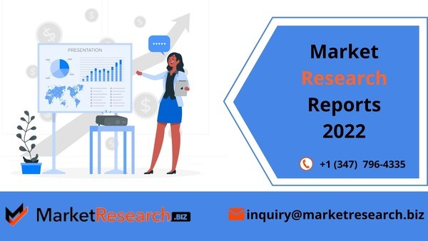 Closed MRI Systems Market Scope And Overview, Growing Demand by Major Competitor 2022