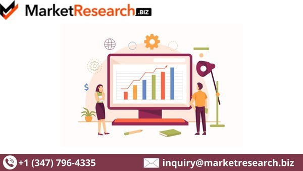 marketresearch.biz