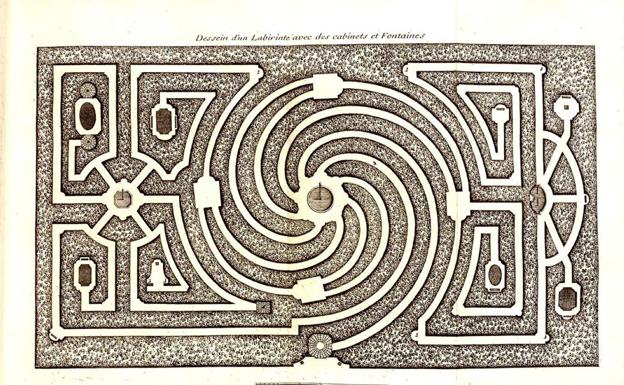 'Laberinto', de Dezallier d'Argenville (1709). / FABULANTES