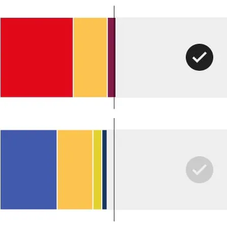 ¿Se atreverá ERC a pactar con Illa?