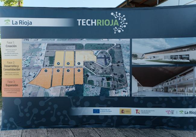 Lona con el desarrollo del proyecto.